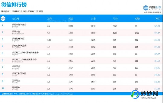 浙江12选5走势 一定牛,浙江12选5快开一定牛,浙江12选5快开手游攻略,掌握这些技巧