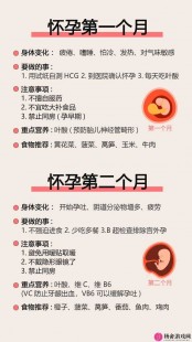 妊娠怀孕,如果怀孕了怎么办