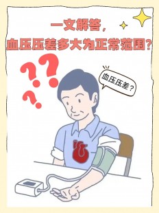 血压差,血压差多少正常