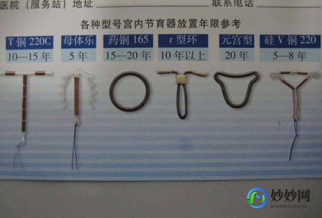 取环什么时候取最好,摘节育环的最佳时间