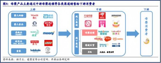 容易吸收的奶粉有哪些,2024好吸收易消化奶粉排行榜来了,调理宝宝肠胃不踩雷