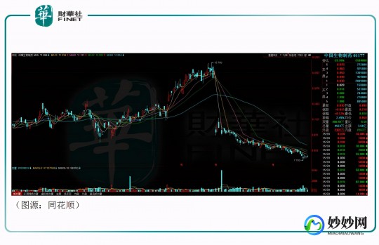 安徽智飞是什么类型的疫苗,新冠疫苗三针是哪个厂家的