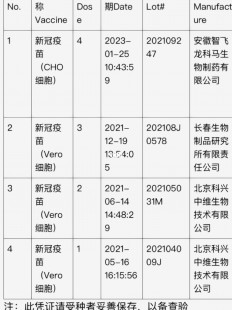 第4针新冠疫苗,第四针新冠疫苗有必要打吗
