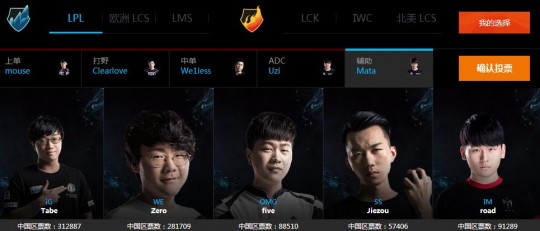 超级明星图标点亮,超级明星图标点亮攻略