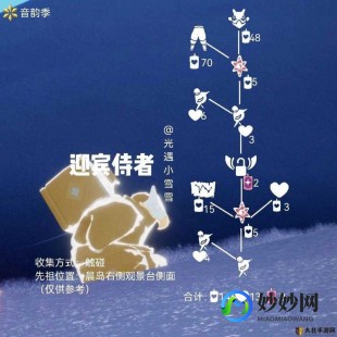 先祖在哪换东西,先祖在哪换东西,先祖兑换攻略,手游中的秘密宝藏