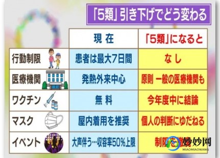 新冠是哪一年开始的,新冠疫情开始的时间是2019年12月几日
