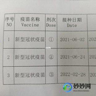 新冠疫苗第三针加强针,新冠第三针是什么