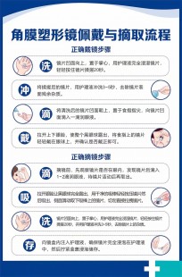 角膜塑形镜在哪里购买,ok镜在哪里配