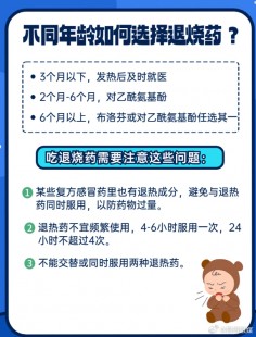 新冠多少度吃退烧药,新冠什么时候吃退烧药