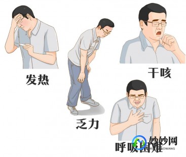 新冠无症状感染者有哪些症状,新冠感染无症状表现