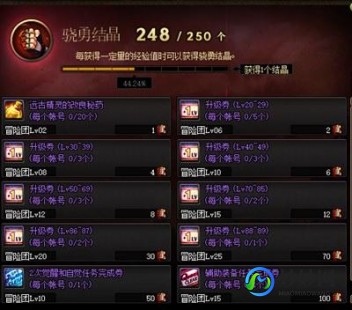 地下城与勇士网页版,地下城与勇士网页版,勇士的冒险之旅攻略