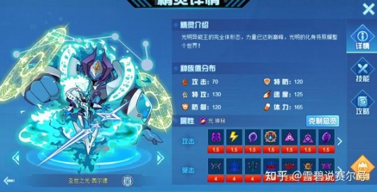 赛尔号异能王,赛尔号异能王挑战攻略,掌握特性,轻松制胜_赛尔号异能王种族值