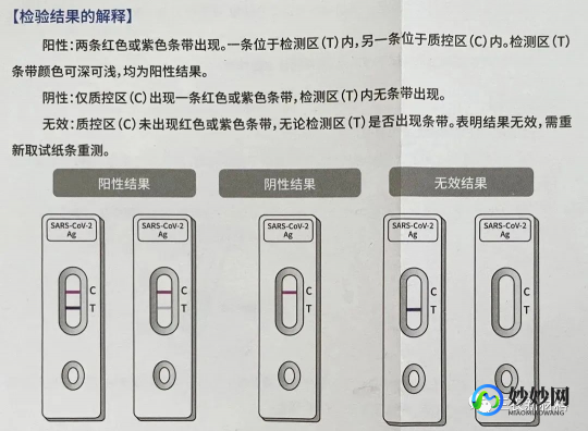 新冠阳性几天能转阴,新冠抗原检测几天阳转阴