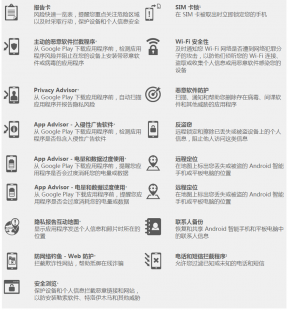 norton激活码,Norton激活码,保障手游安全的第一步