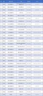新冠39度高烧能自愈吗,新冠阳性发烧不吃药能好吗