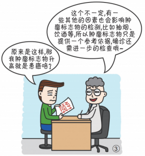 癌症检测,最简单的癌症检查方法是什么