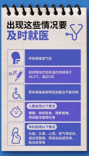 新冠居家必备药物指南来了,新冠居家备用药指南