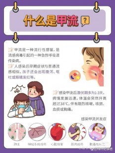 甲流恢复的前兆,甲流恢复的前兆是什么