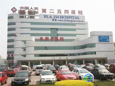 解放军254医院,中国人民解放军第254医院