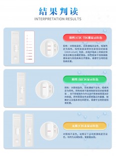测核酸的试纸叫什么,什么是抗原试纸