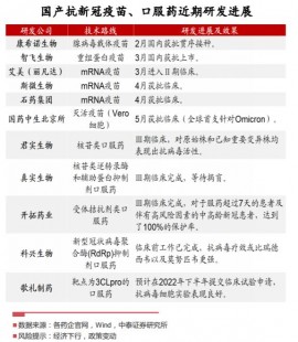 安徽智飞新冠疫苗为什么打三针,新冠疫苗三针是哪个厂家的