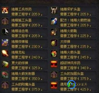工程1-600,wow工程1-600,魔兽世界工程学1-600冲级攻略