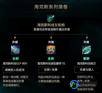 道具城英雄联盟,道具城lol,道具城LOL,英雄联盟玩家的专属购物天堂