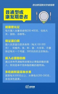 新冠用药指南 最新版,卫健委发布的新冠治疗药物