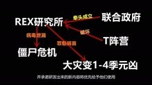 cs僵尸版,cs起源僵尸,CS起源僵尸游戏攻略与资讯