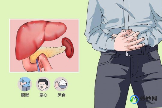 肝脾肿大,肝脾肿大是什么症状