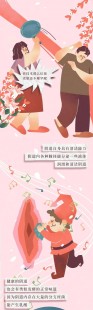 女性引道图,构造图名称