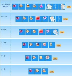 怎么关闭超级qq,怎么关闭超级qq,一步步教你如何关闭超级QQ服务—怎么关闭超级qq会员自动续费服务