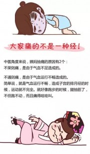 如何缓解痛经,有什么办法可以缓解痛经