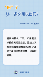 阳了能同房不,新冠阳了可以同房吗