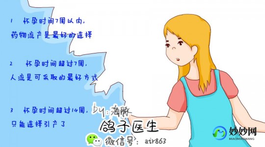 引产手术最佳时间,怀孕引产的最佳时期
