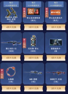 cf磨合,CF盒子火线魔盒,开启你的专属火线世界