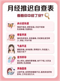 经期紊乱,月经突然不规律