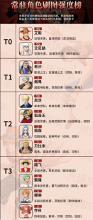 4466,4466小游戏,4466小游戏手游攻略,玩转游戏,成为顶尖玩家
