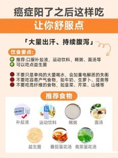阳了不能吃哪些东西,新冠阳性有什么忌口