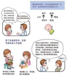 退烧最好办法,有什么办法可以退烧