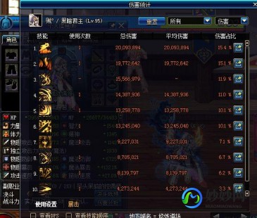 鬼泣110级加点刷图,DNF110级鬼泣刷图加点攻略