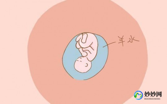 羊水少,怎么快速补羊水