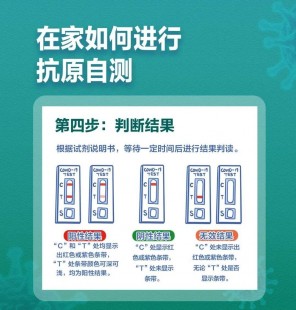 试纸怎么用,试纸怎么用图解