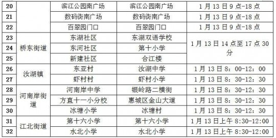 阳性是不是查不到报告,阳性做核酸一定能检测出来吗