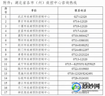 阳性是不是查不到报告,阳性做核酸一定能检测出来吗