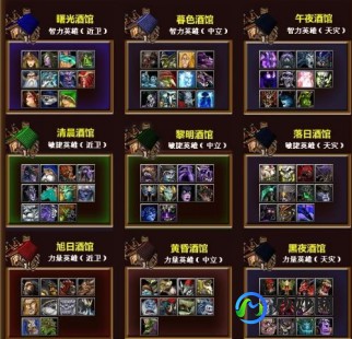 dota英雄攻略,Dota英雄全解析,掌握技能与装备,决胜千里之外