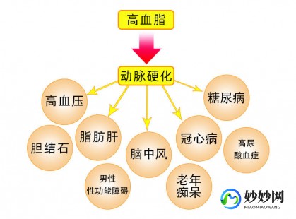 阳性不能吃什么东西,新冠阳性有什么忌口