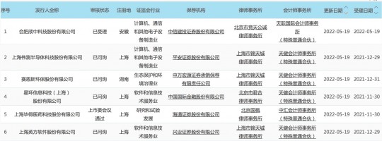 新冠吃药清单、预防药方是否靠谱,新冠吃药清单、预防药方是否靠谱