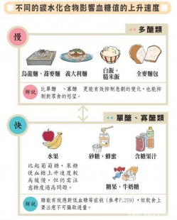 糖尿病饮食治疗规则,糖尿病患者的饮食原则是什么