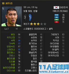 fifa online3韩服数据库,fifa online3韩服数据库,FIFA Online 3韩服深度游玩攻略